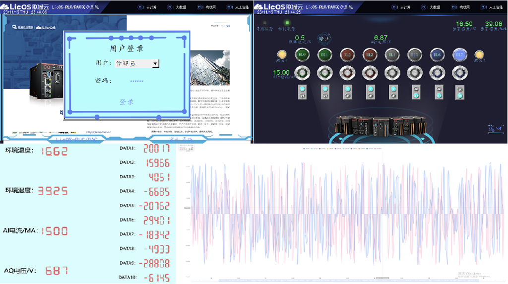 情形监测和站点照明系统