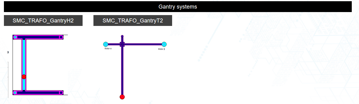 运动学模子对应的算法功效块