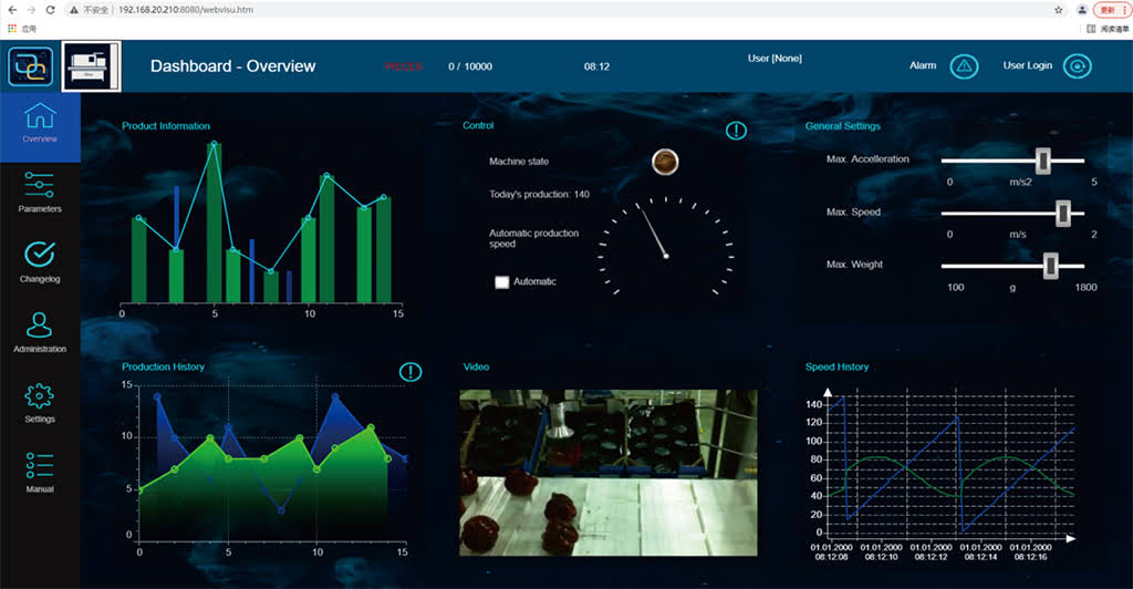 WebVisu B/S架构HMI